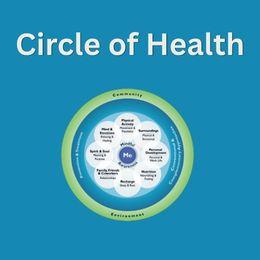 Circle of Health